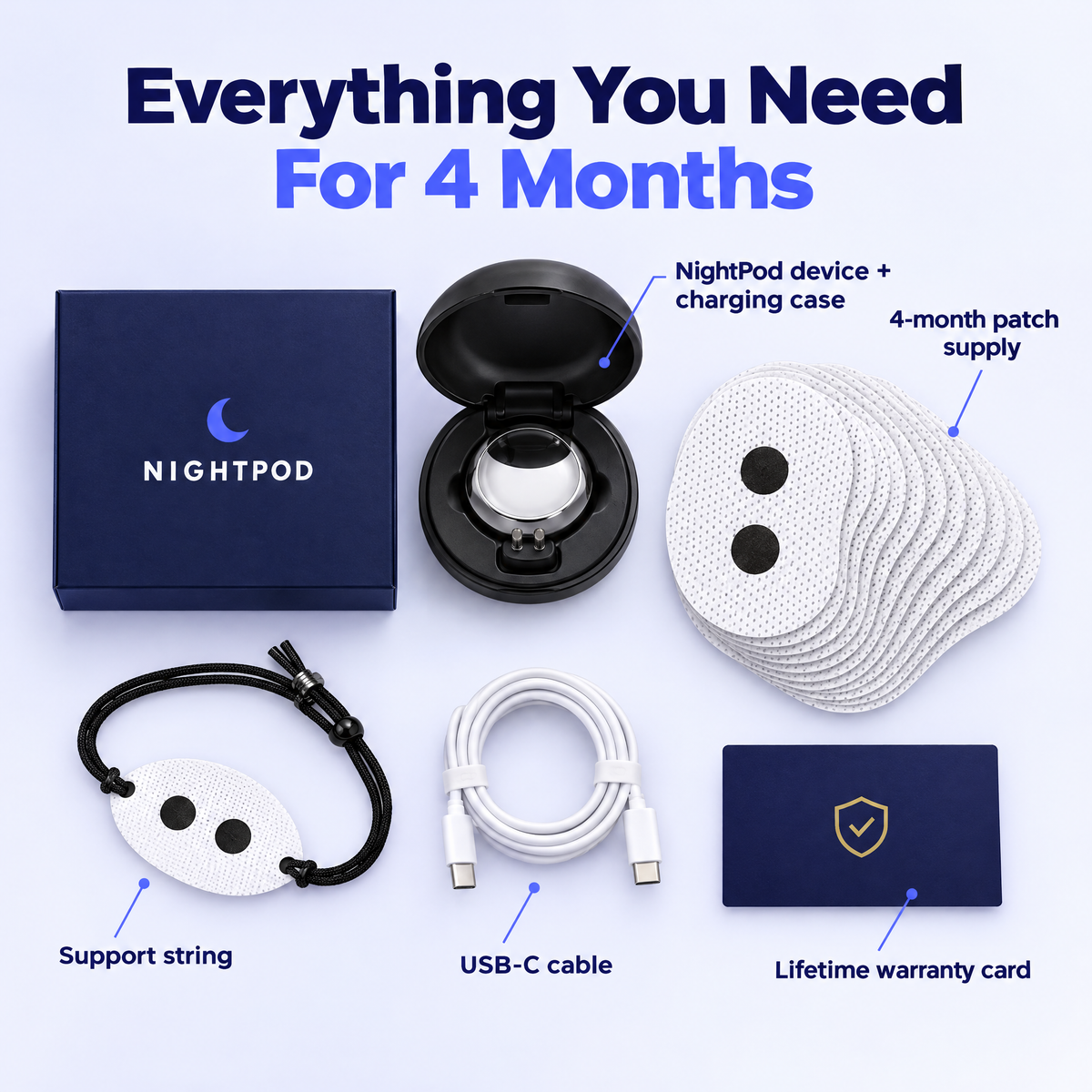 Everything you need for 4 months