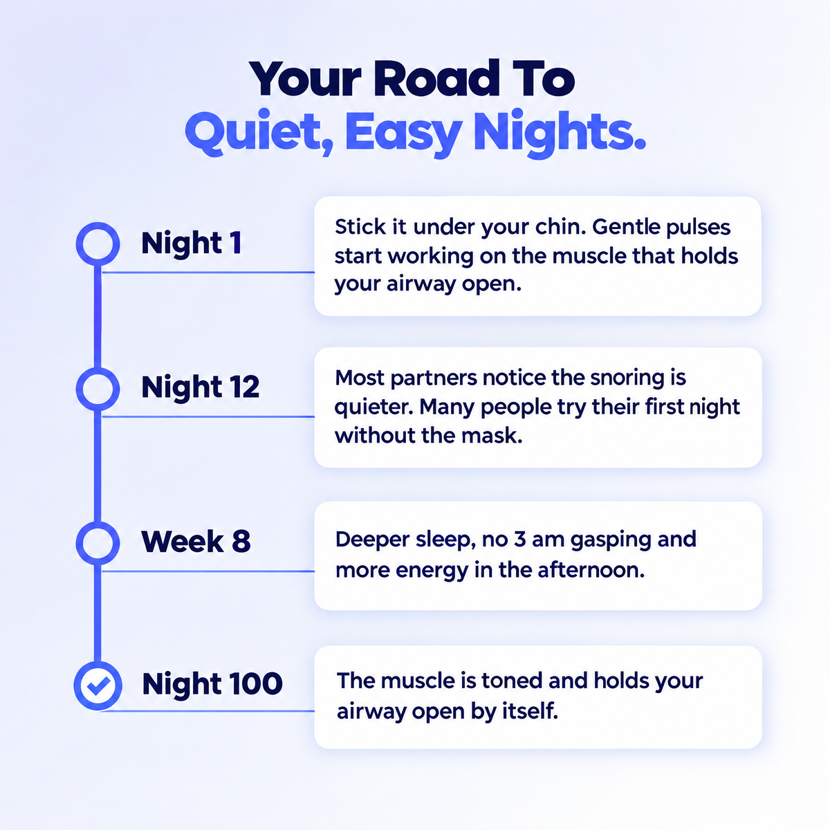 Your road to quiet, easy nights